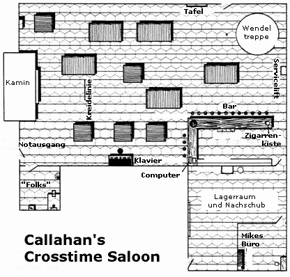 Fanzeichnung der Kneipe